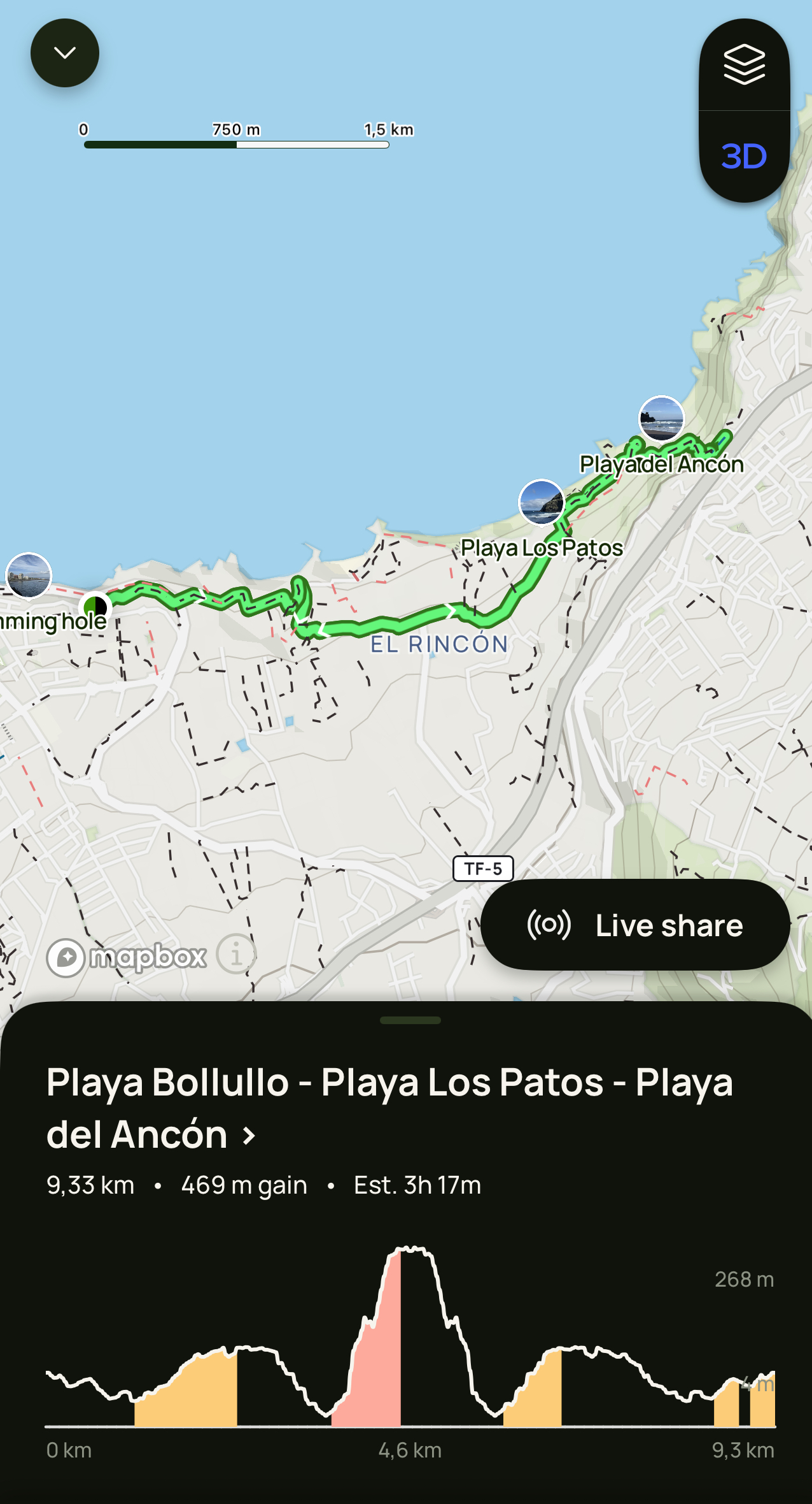 bollullo santa ursula trail