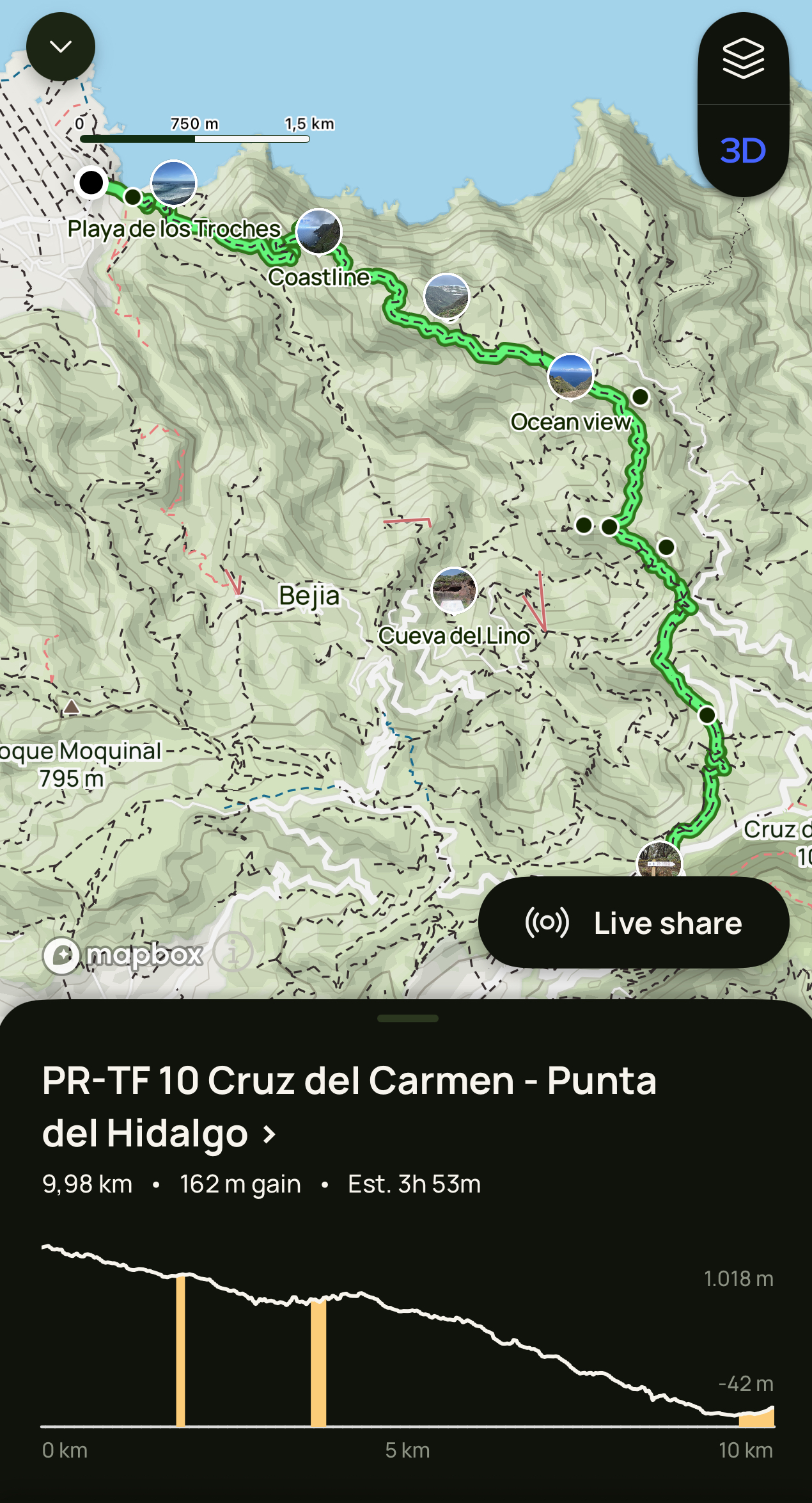 cruz del carmen - punta del hidalgo trail